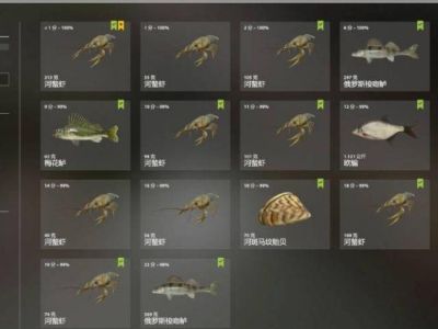 Trophy Seversky Donets River