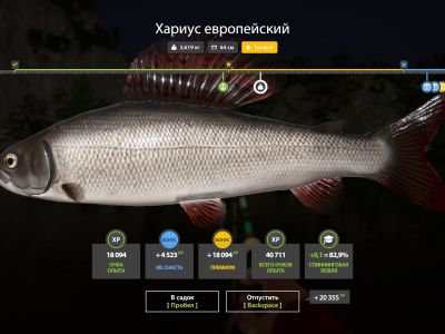 Trophy Belaya River