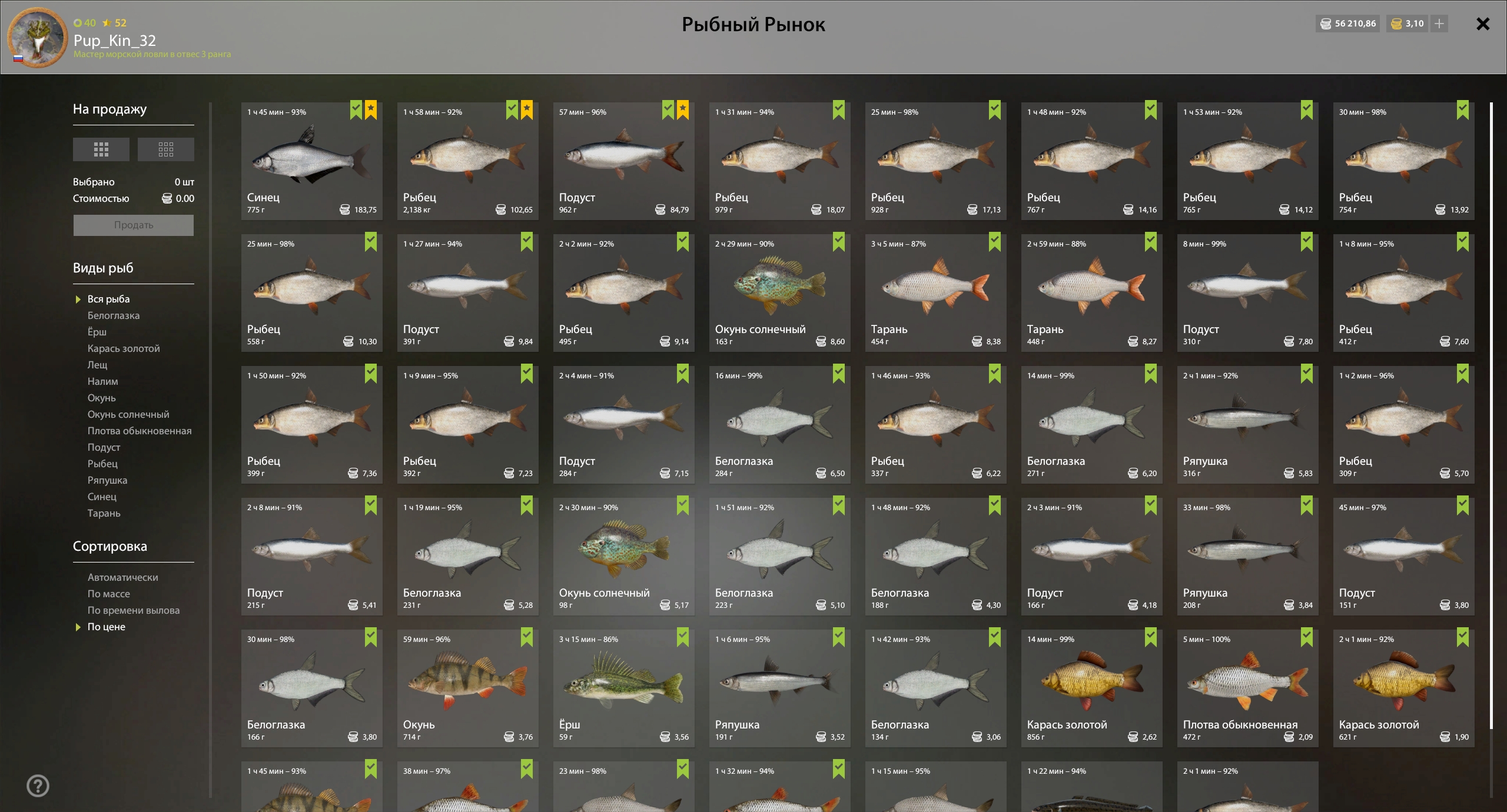 Trophy Volkhov River