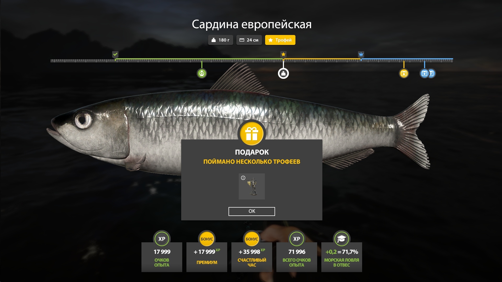 Trophy Norwegian Sea