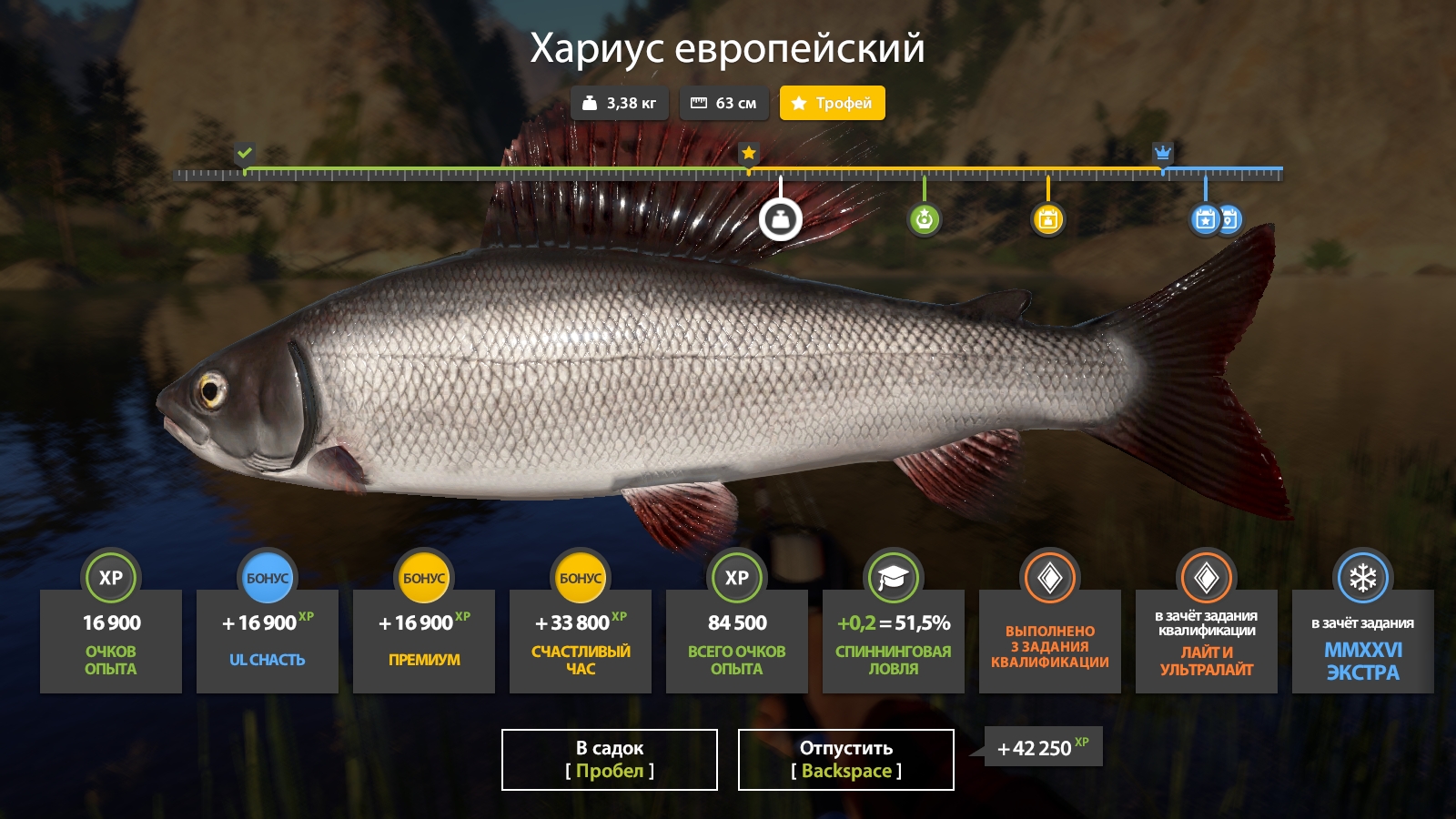 Trophy Belaya River